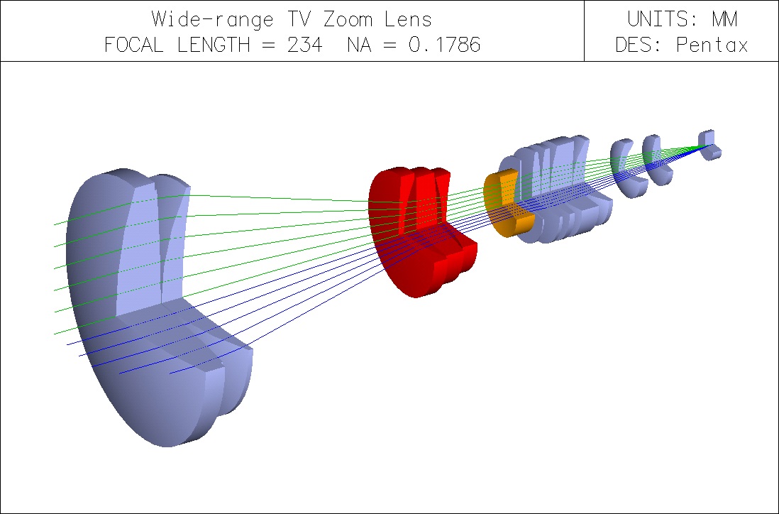 Click to enlarge image TVZoom.jpg
