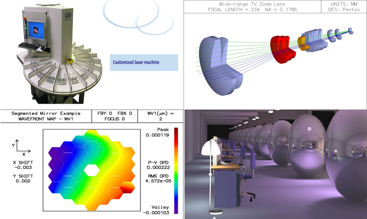 Lighting Design Software, Optics and Mechanics Solutions